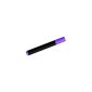 Skin Marker
